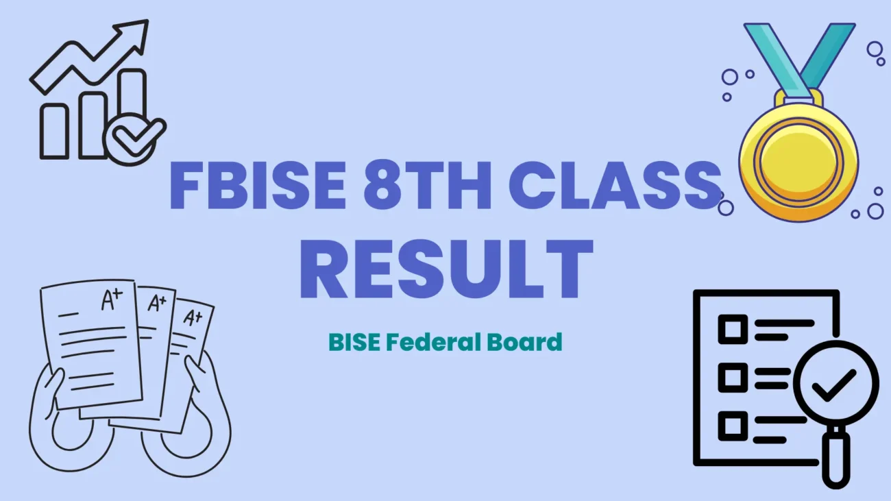 FBISE 8th Class Result 2026