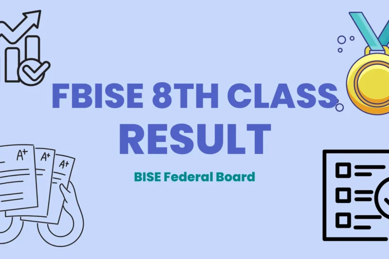 FBISE 8th Class Result 2026