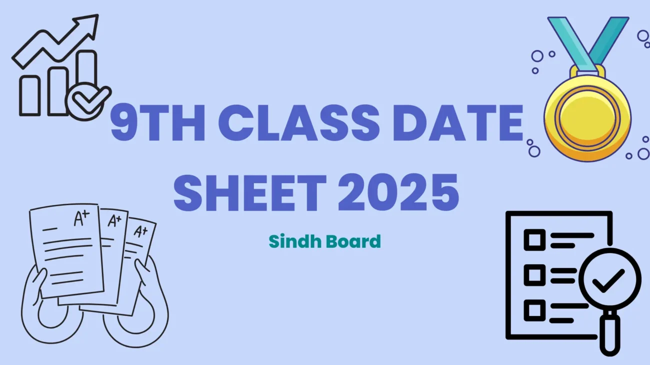 9th Class Date Sheet 2025 Sindh Board