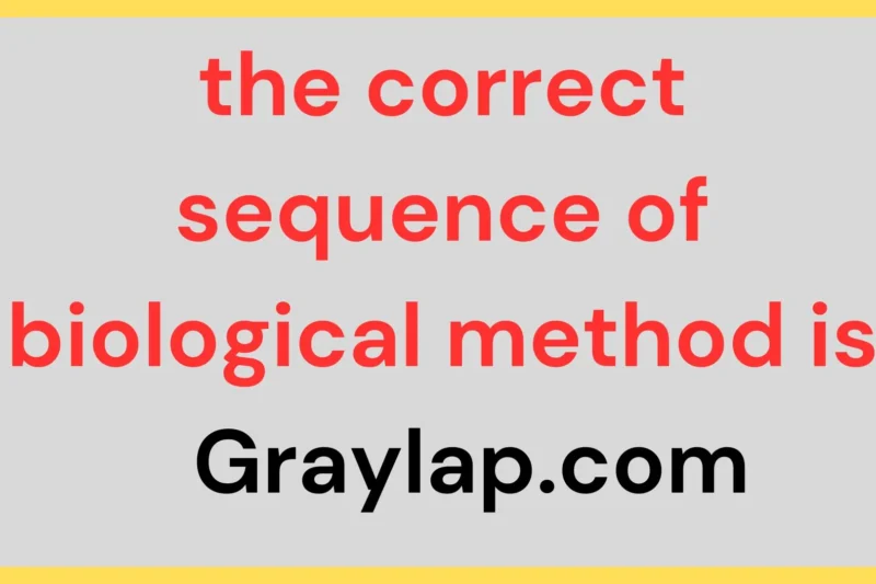 The correct sequence of biological method is  – complete guidance