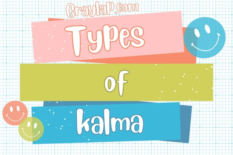 Types of Kalima in Islam | Meaning and Explanation