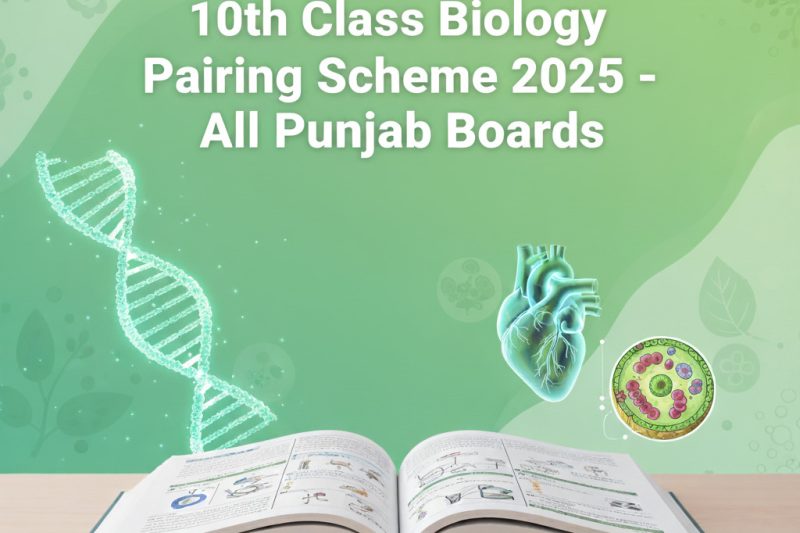 10th Class Biology Pairing Scheme 2025- 26 (For All Punjab Boards)