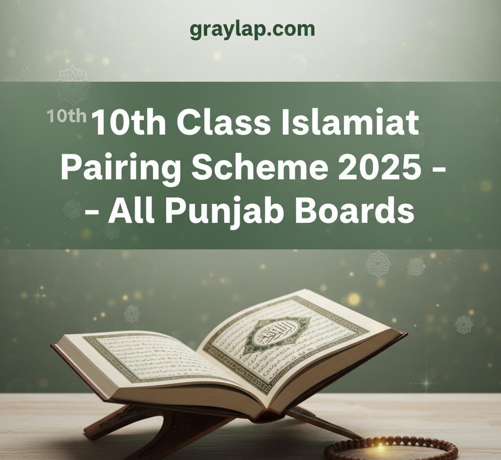 10th Class Islamiat Pairing Scheme 2025