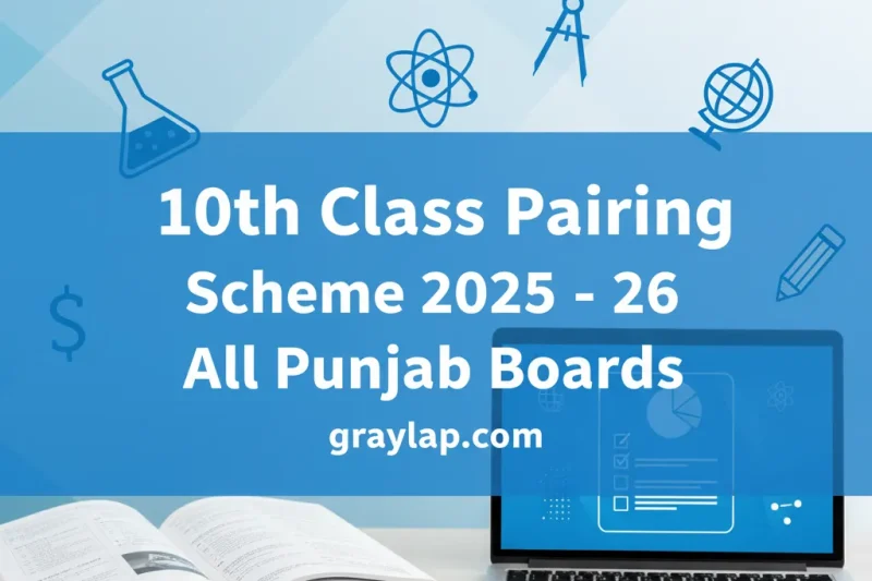 10th Class Pairing Scheme 2026 For All Punjab Boards