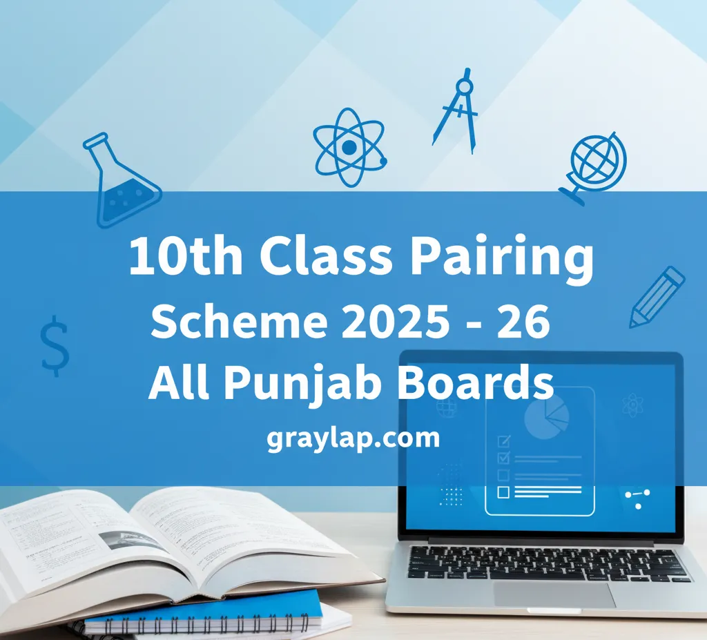 10th Class Pairing Scheme 2026 For All Punjab Boards