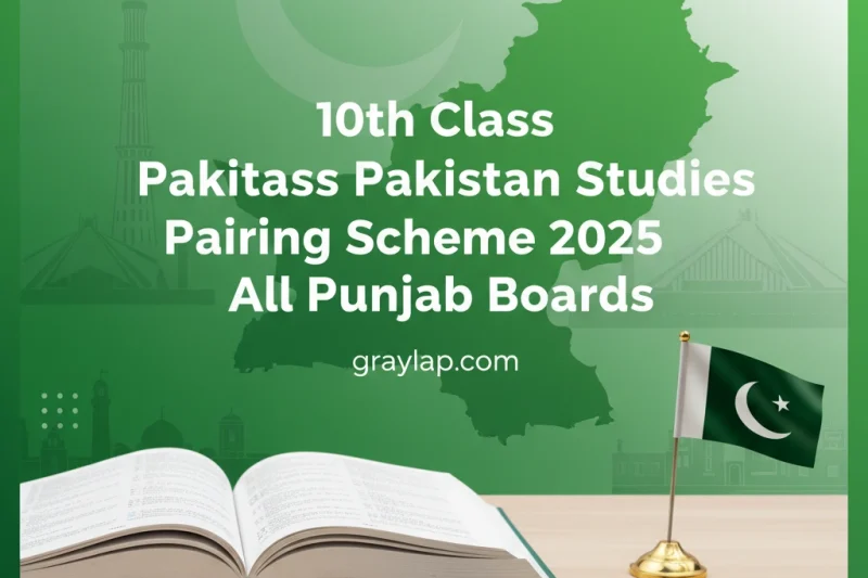 10th Class Pakistan Studies Pairing Scheme 2025 (All Punjab Boards)