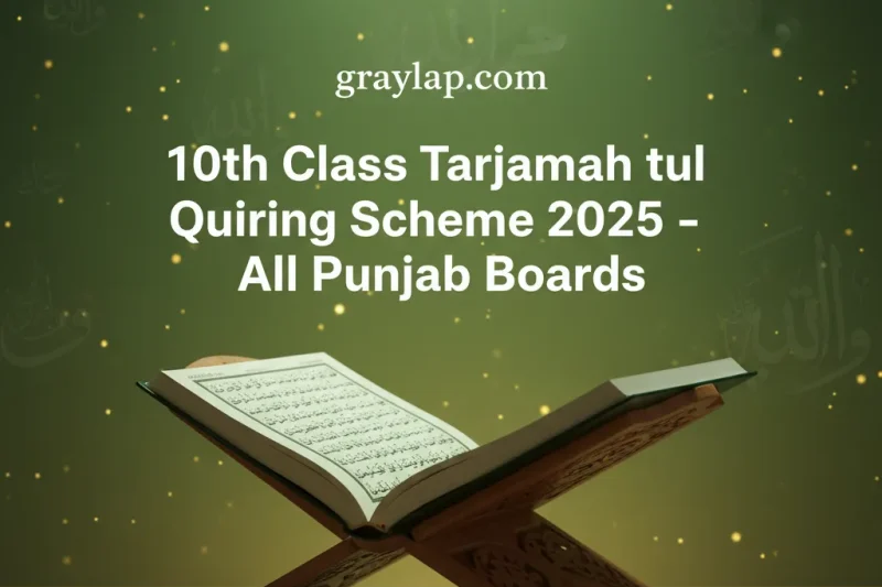 10th Class Tarjamah tul Quran Pairing Scheme 2025 (All Punjab Boards)