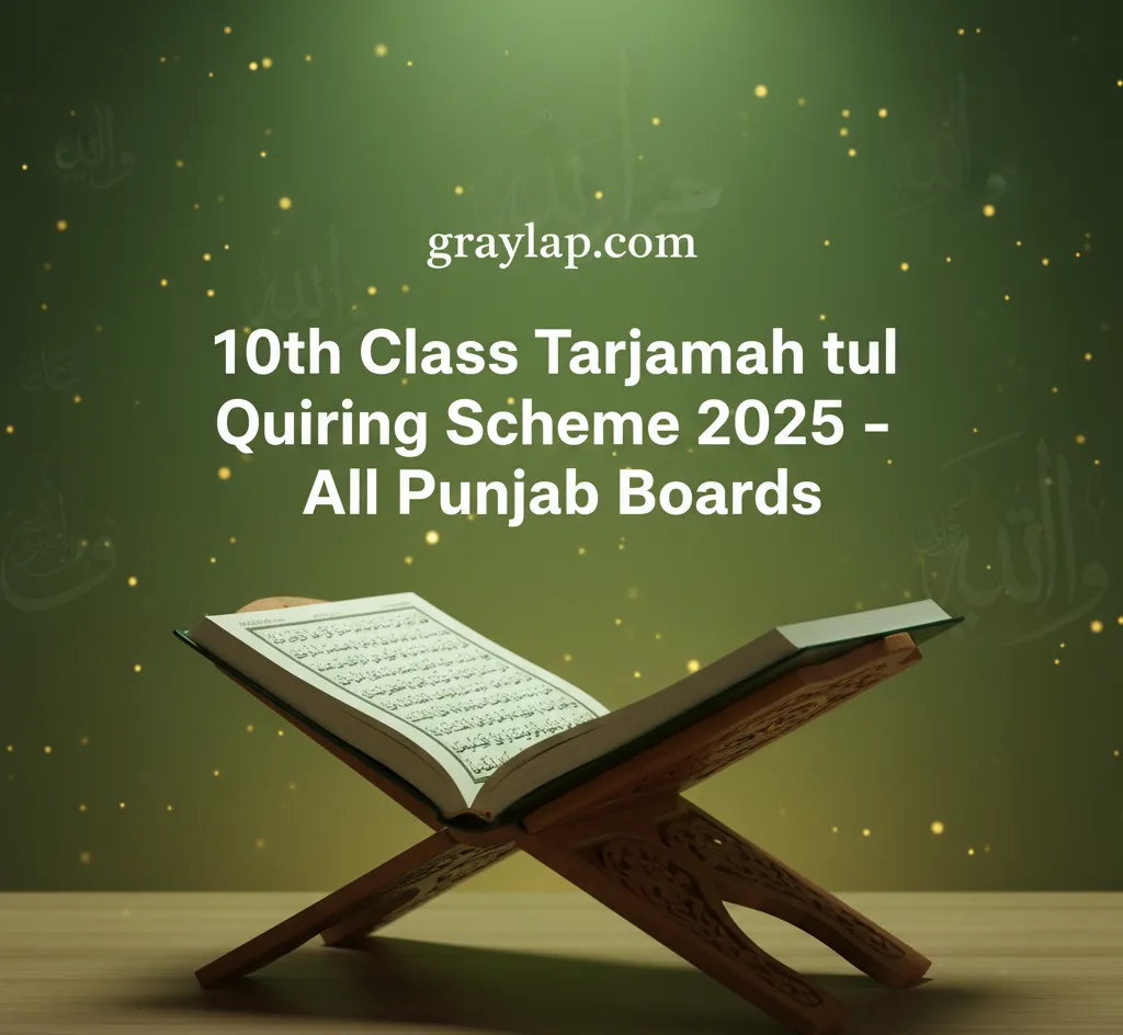 10th Class Tarjamah tul Quran Pairing Scheme 2025
