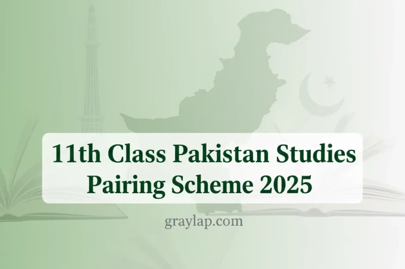 11th Class Pakistan Studies Pairing Scheme 2025-26