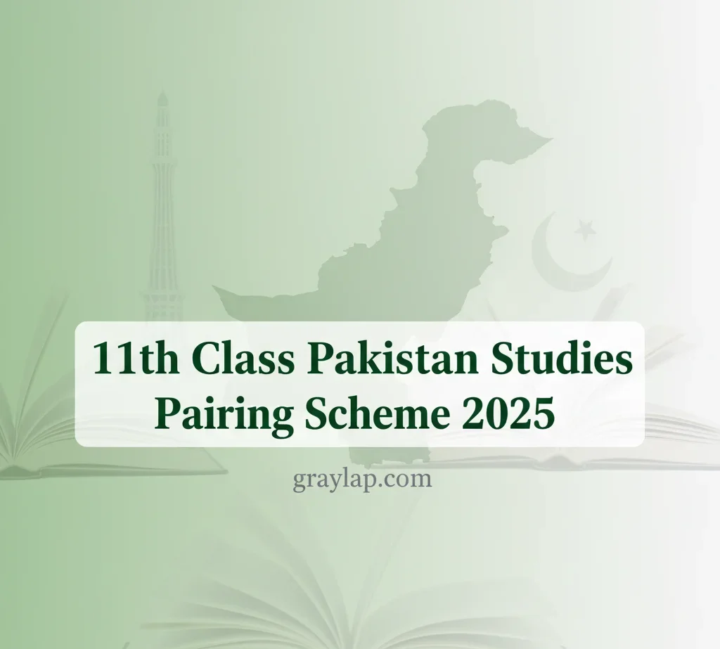 11th Class Pakistan Studies Pairing Scheme 2025