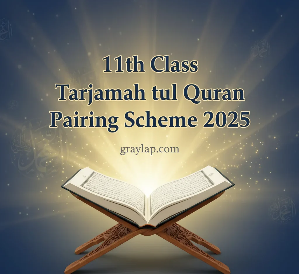11th Class Tarjamah tul Quran Pairing Scheme 2025