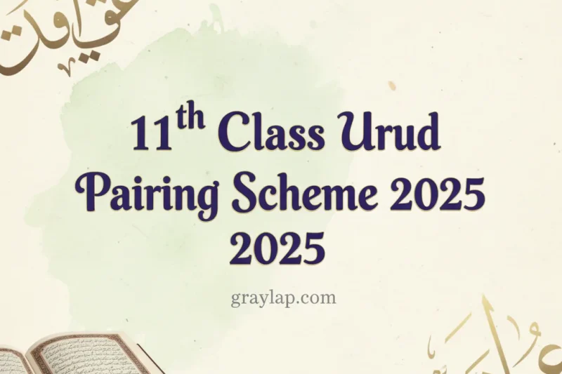 11th Class Urdu Pairing Scheme 2025-26 For All Boards