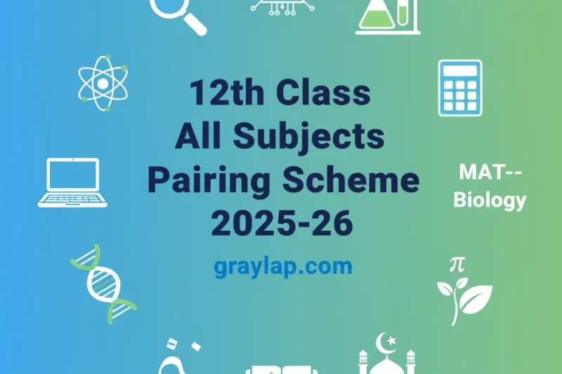 12th Class All Subjects Pairing Scheme 2025-26 (All Punjab Boards)