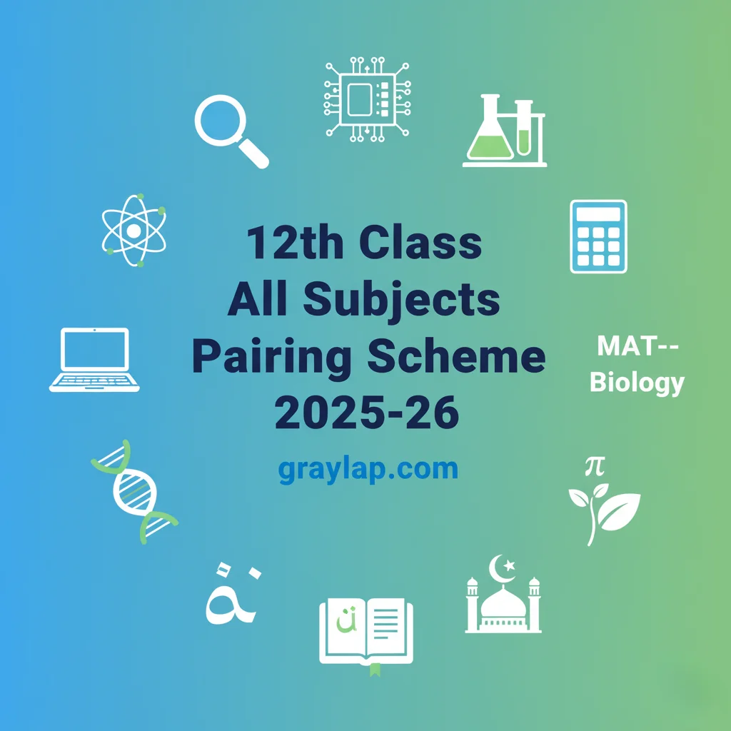 12th Class All Subjects Pairing Scheme 2025-26 (All Punjab Boards)
