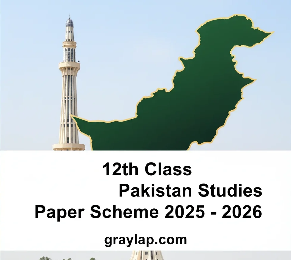 12th Class Pakistan Studies Pairing Scheme 2025 – 2026 (All Punjab Boards)