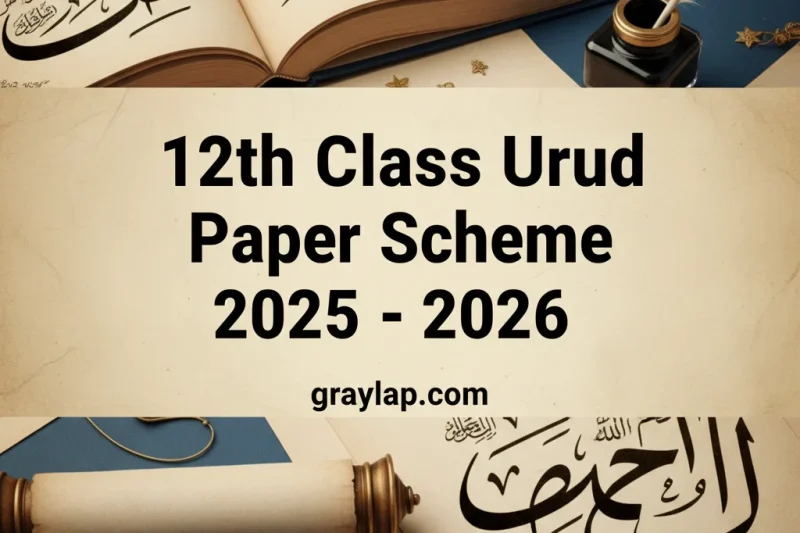 12th Class Urdu Pairing Scheme 2025–2026 All Punjab Boards