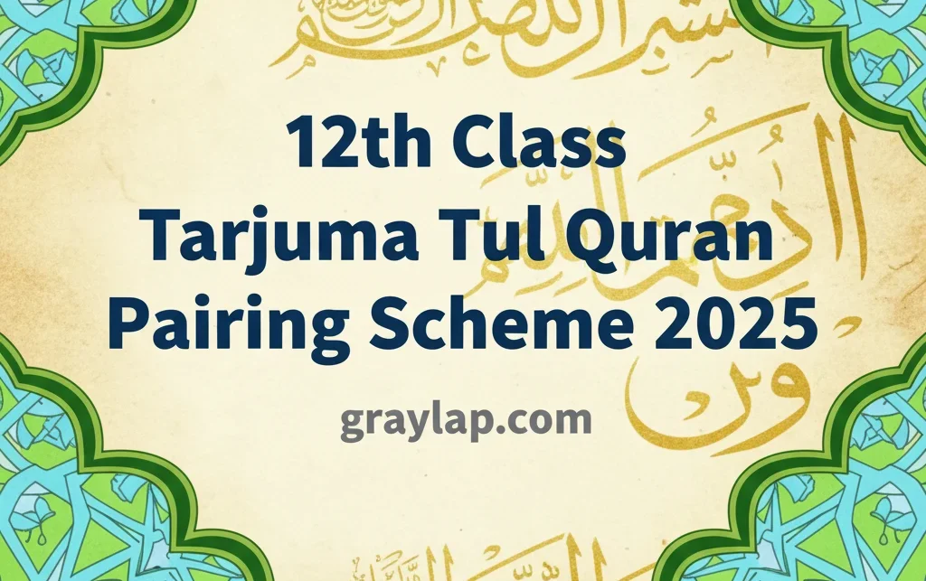12th Grade Tarjuma-tul-Quran Pairing Scheme 2025-26 (All Punjab Boards)