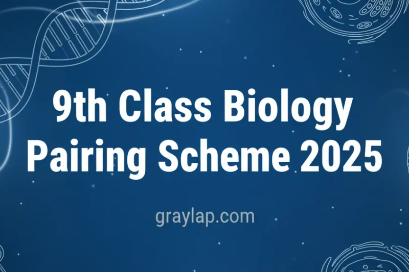 9th Class Biology Pairing Scheme 2025 (For All Punjab Boards)