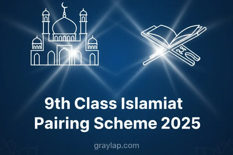 9th Class Islamiat Pairing Scheme 2025 (For All Punjab Boards)