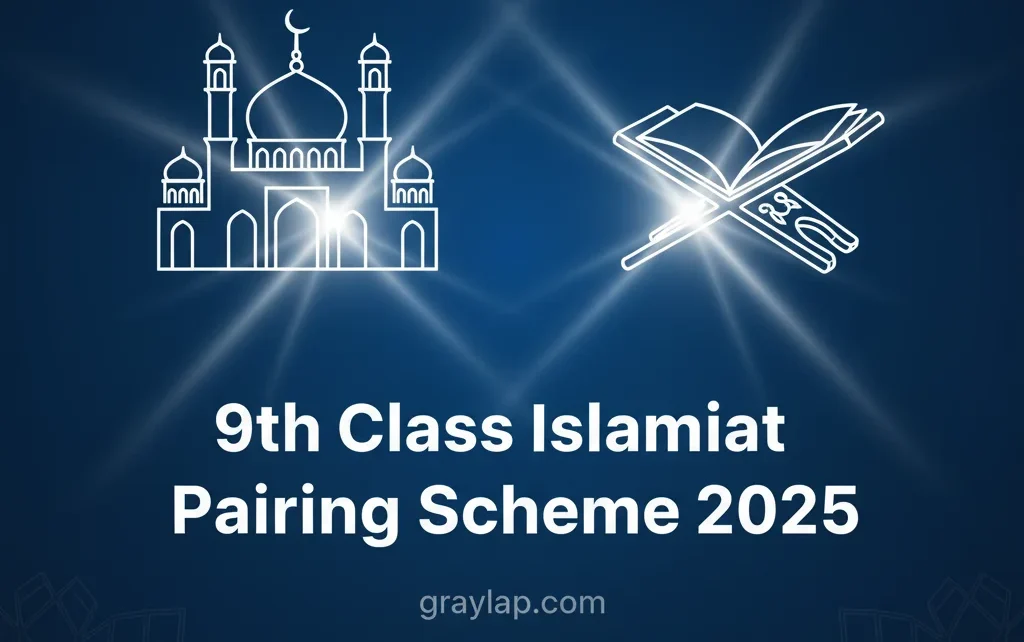 9th Class Islamiat Pairing Scheme 2025 (For All Punjab Boards)