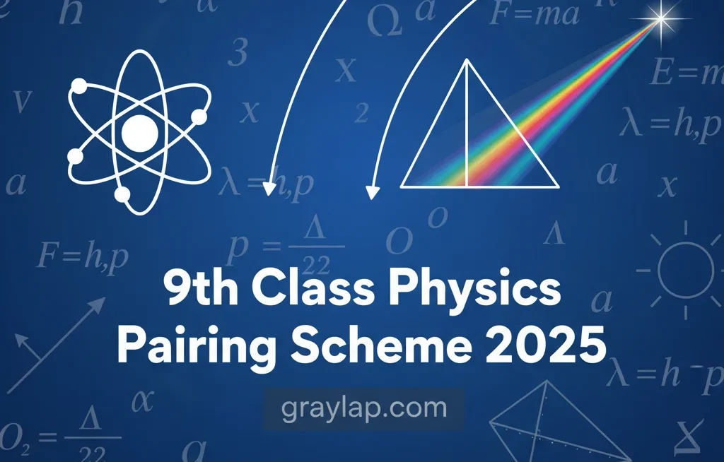 9th Class Physics Paper Scheme 2025