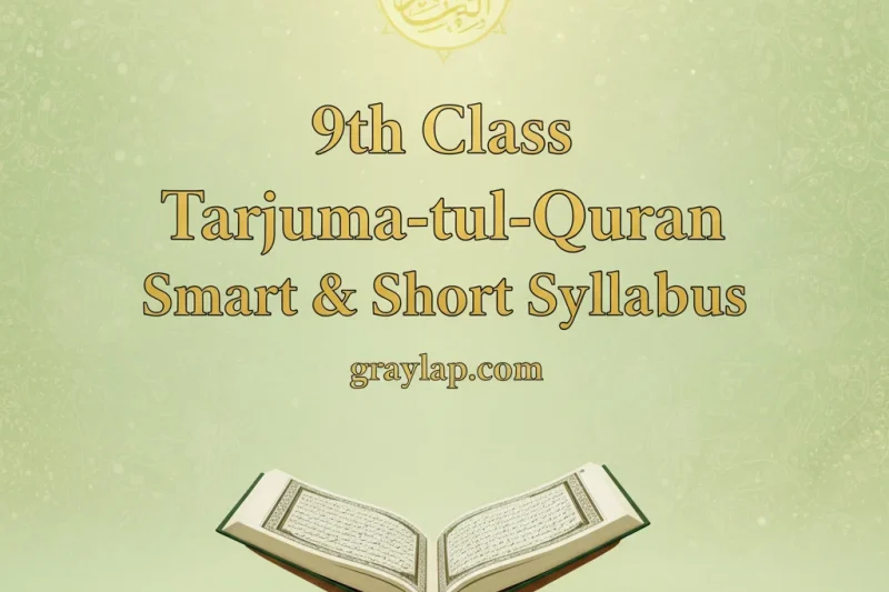 9th Class Tarjuma-tul-Quran Smart & Short Syllabus 2025-26, Paper Pattern, Scheme & Model Paper for Session 2026 (All Punjab Boards)
