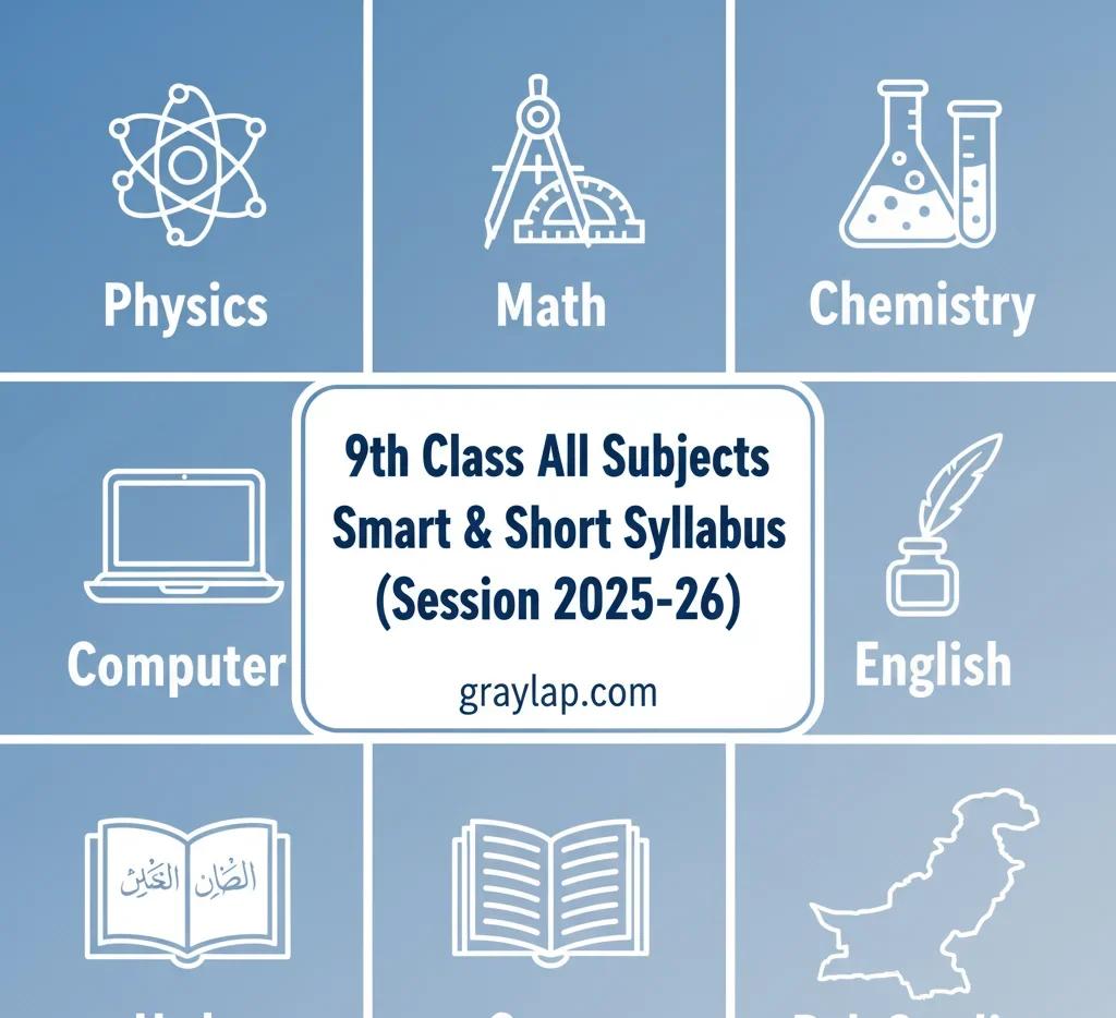 9th class all subjects smart and & Short syllabus