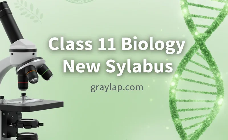 Class 11 Biology New Syllabus 2025 New Syllabus and Complete Book PDF