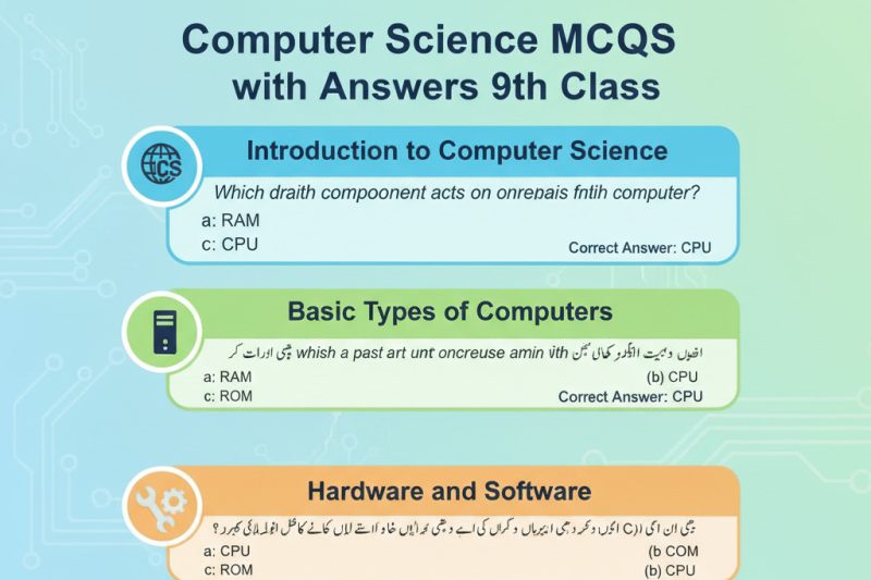 computer science mcqs with answers 9th class MCQs and Answers
