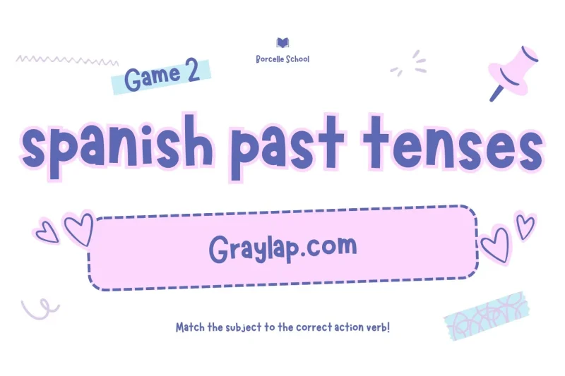The Importance of Spanish Past Tenses