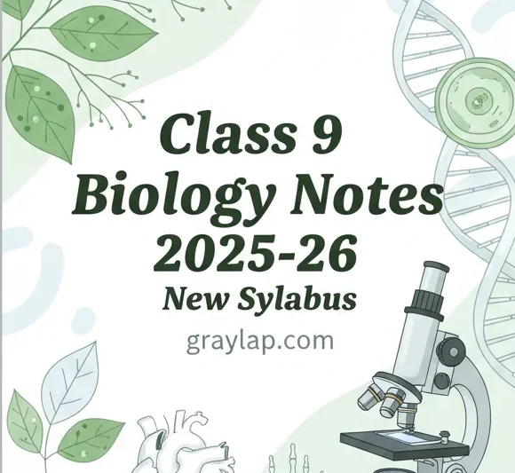 Class 9 Biology Notes 2025-26 New Syllabus